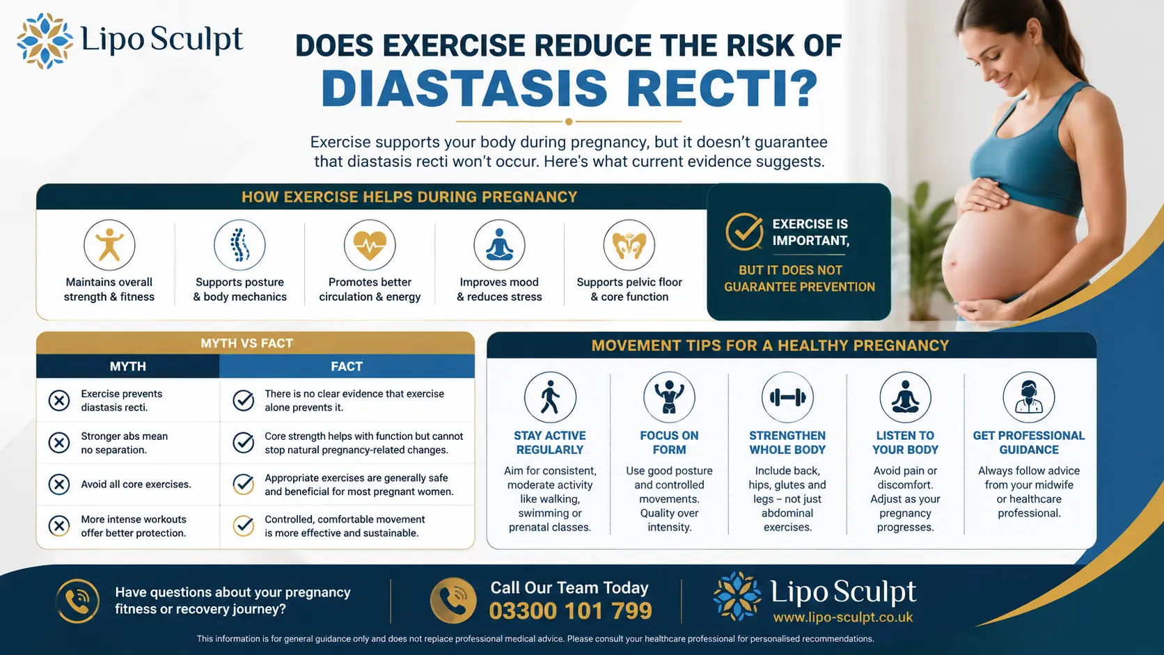 Does Exercise Reduce the Risk of Diastasis Recti? 1 Does excercise reduce the risk of diastasis recti Ravensthorpe : The Bigger Picture
